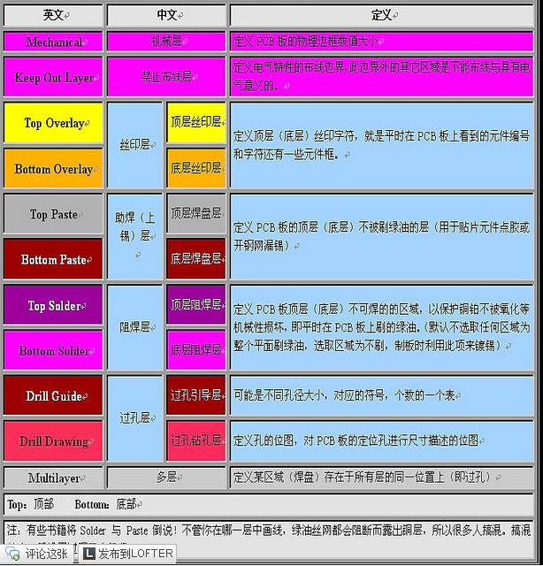 443d17148aaa127d5ca046bbeb328a05.png